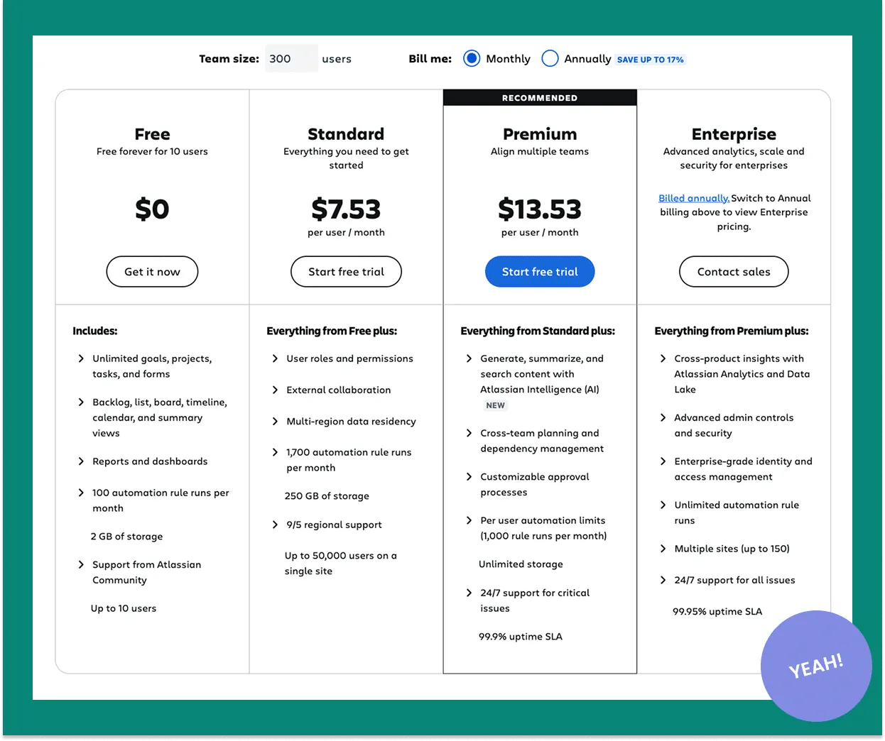 Jira Pricing