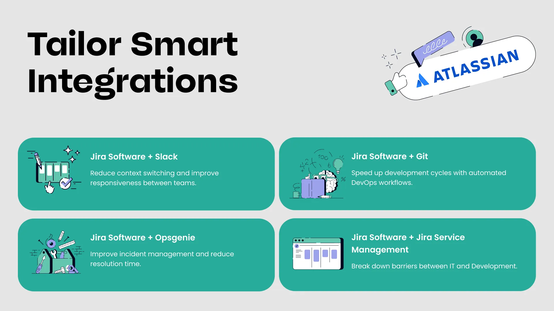 Atlassian Cloud integrations