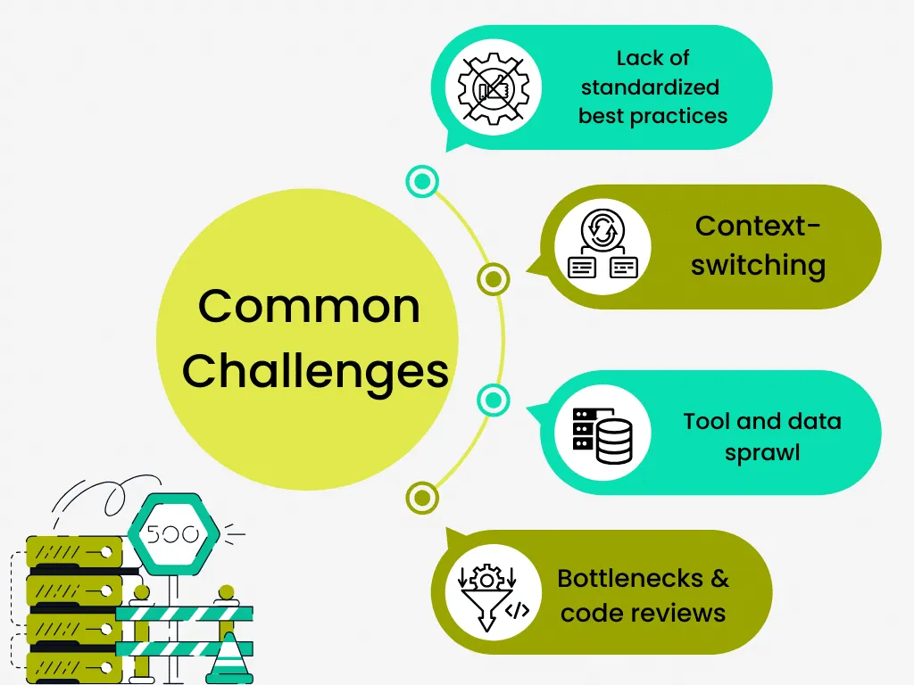 common challenges faced by dev teams