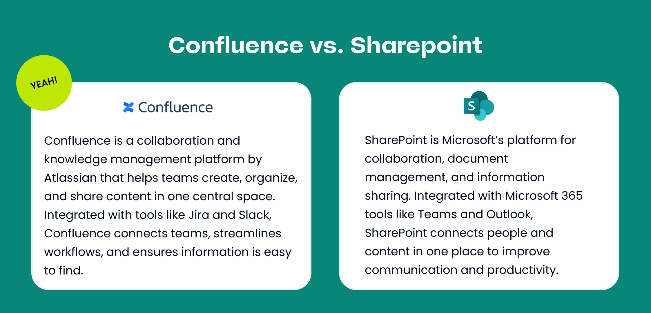 Confluence vs Sharepoint