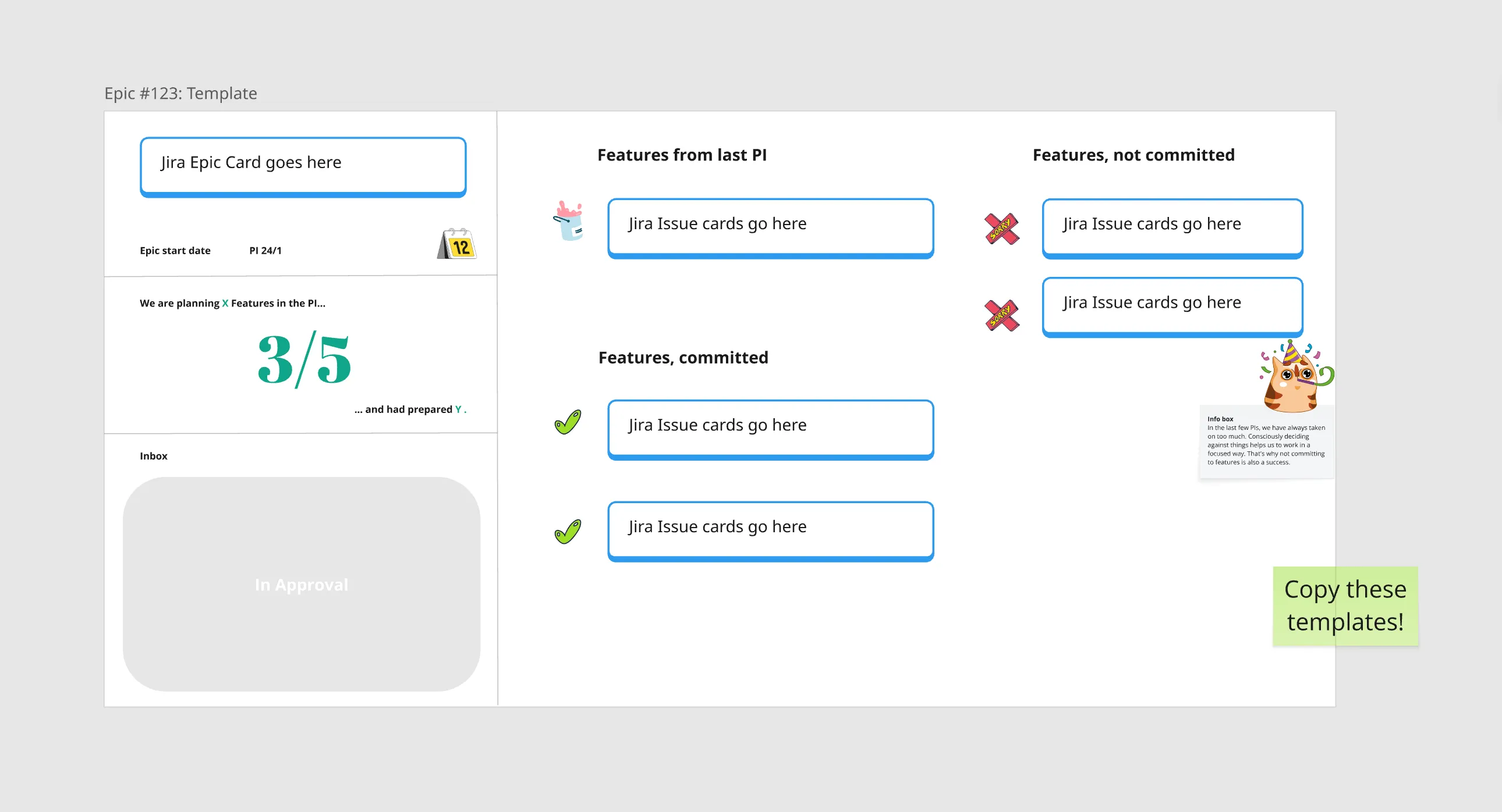 Seibert's Miro Board