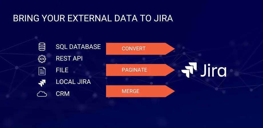 Bring your external data into Jira