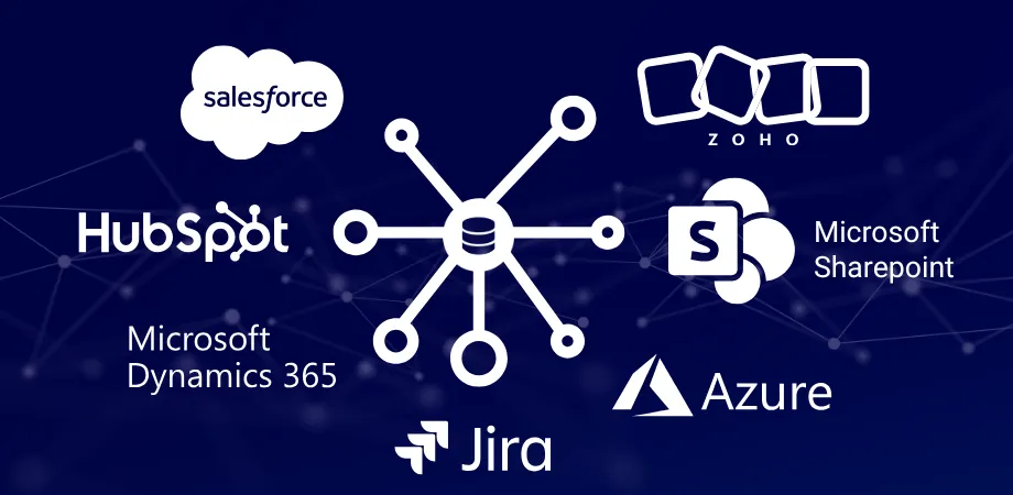 External Data for Jira Fields connecting multiple platforms — Salesforce, HubSpot, Microsoft Dynamics 365, Zoho, Microsoft SharePoint, Azure, and Jira — into a single central data hub