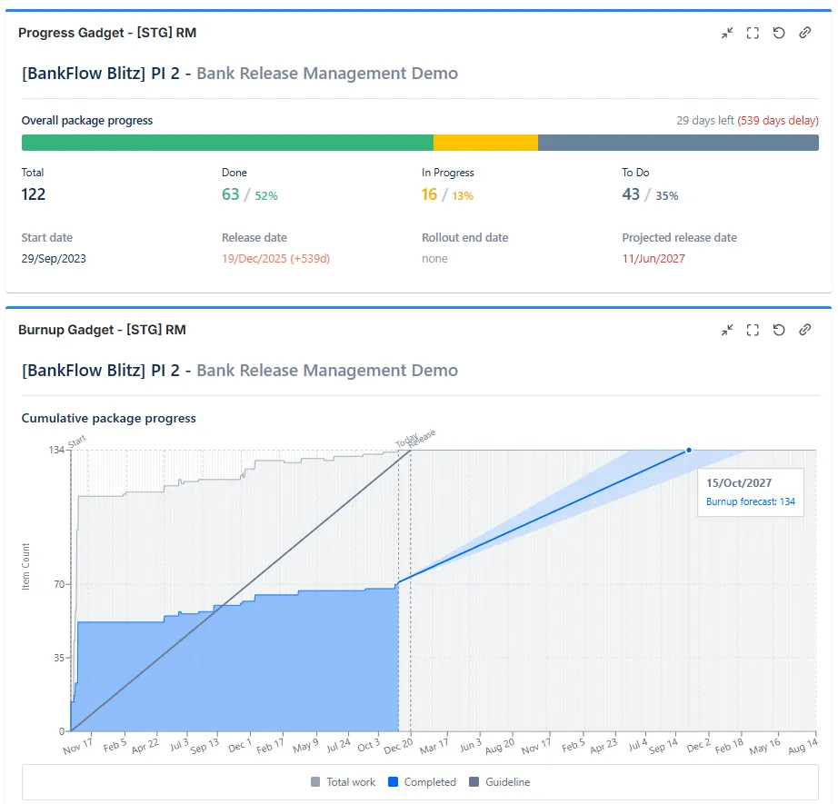 gadgets in Jira