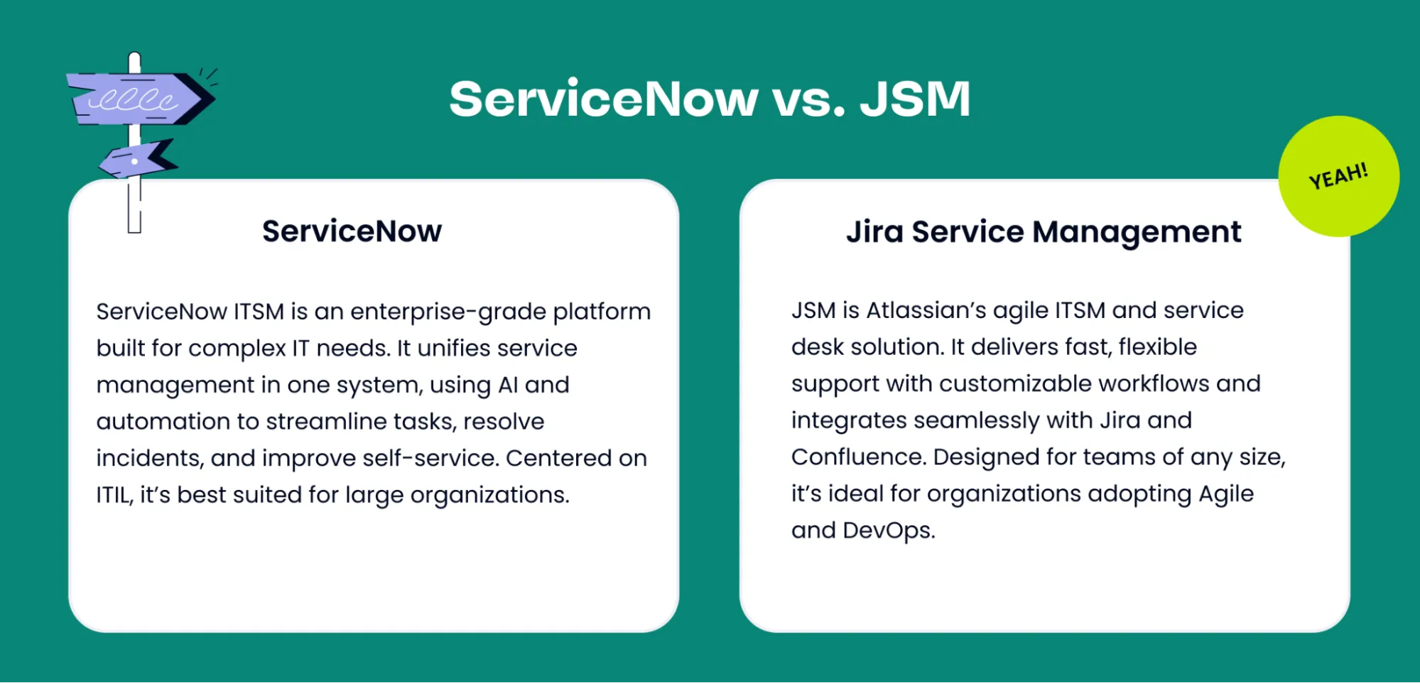 ServiceNow vs JSM