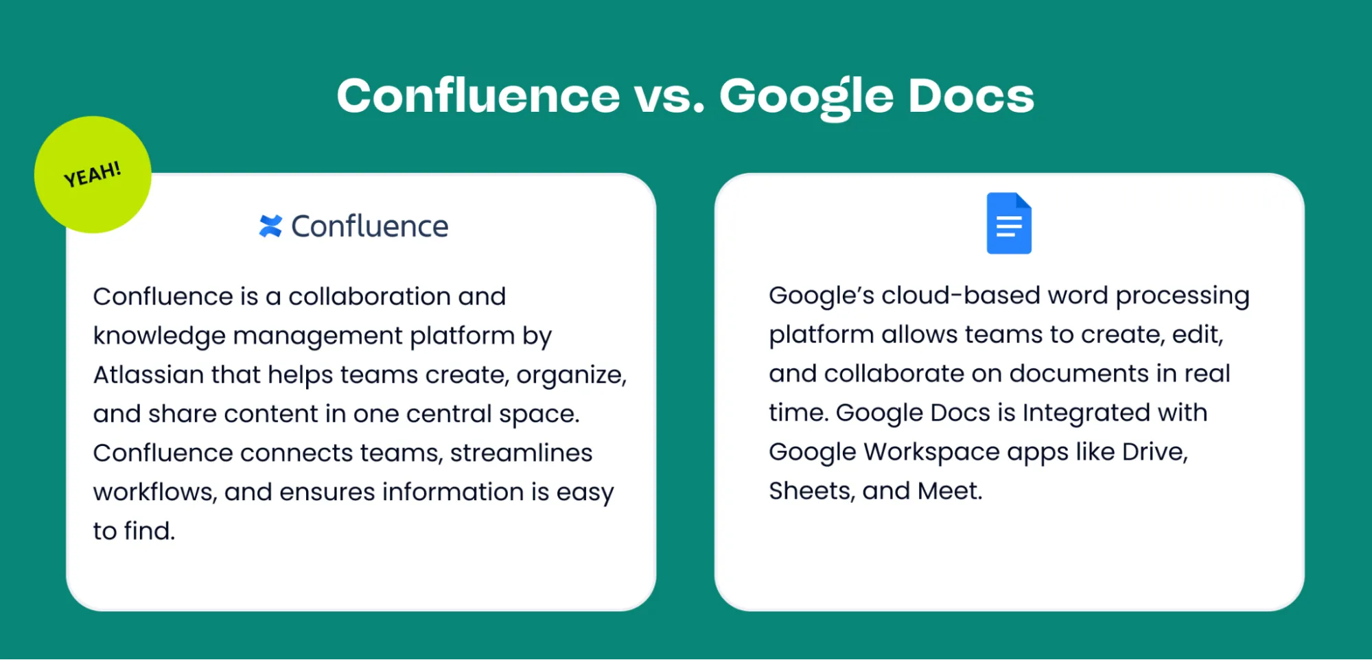 Confluence vs. Google Docs