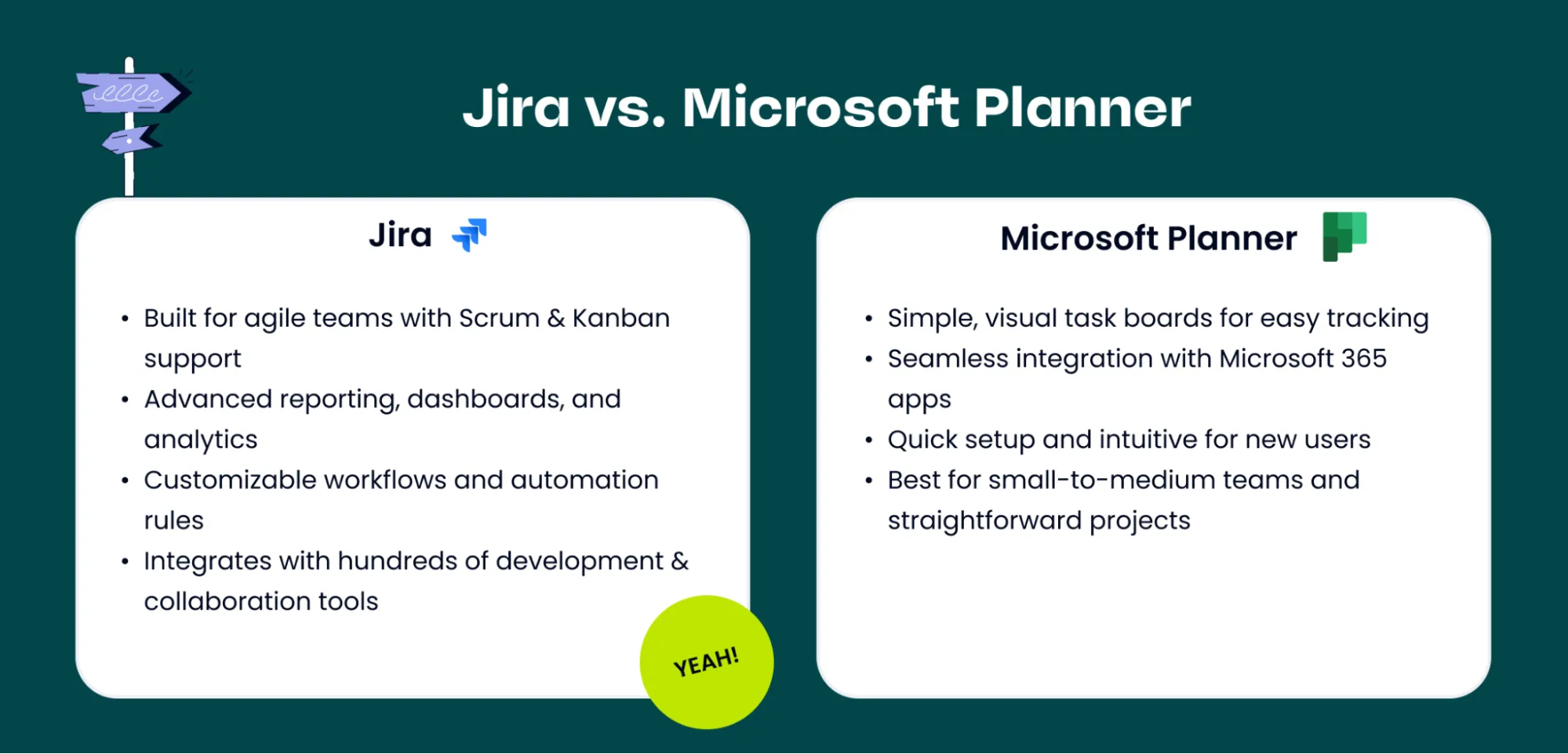 comparison chart