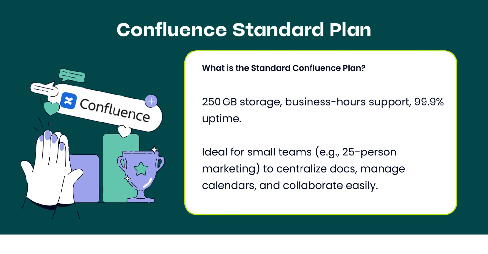 Confluence Plans