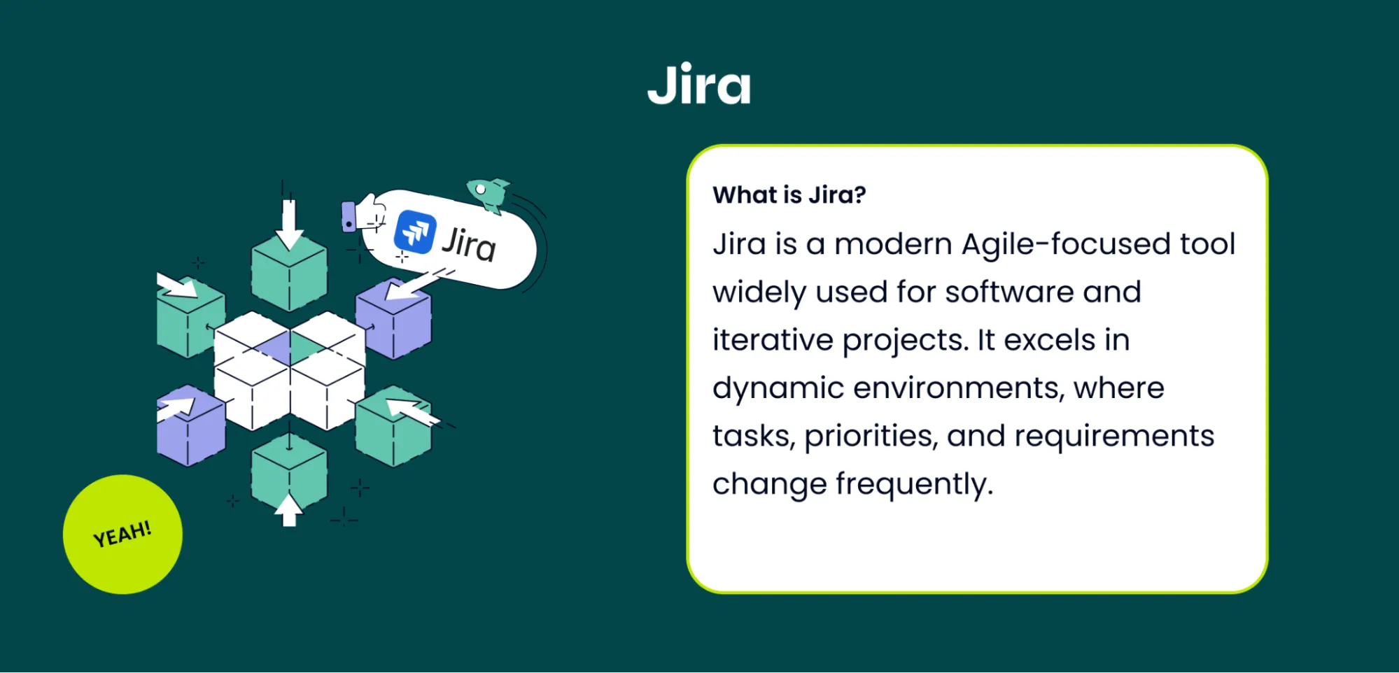Jira
