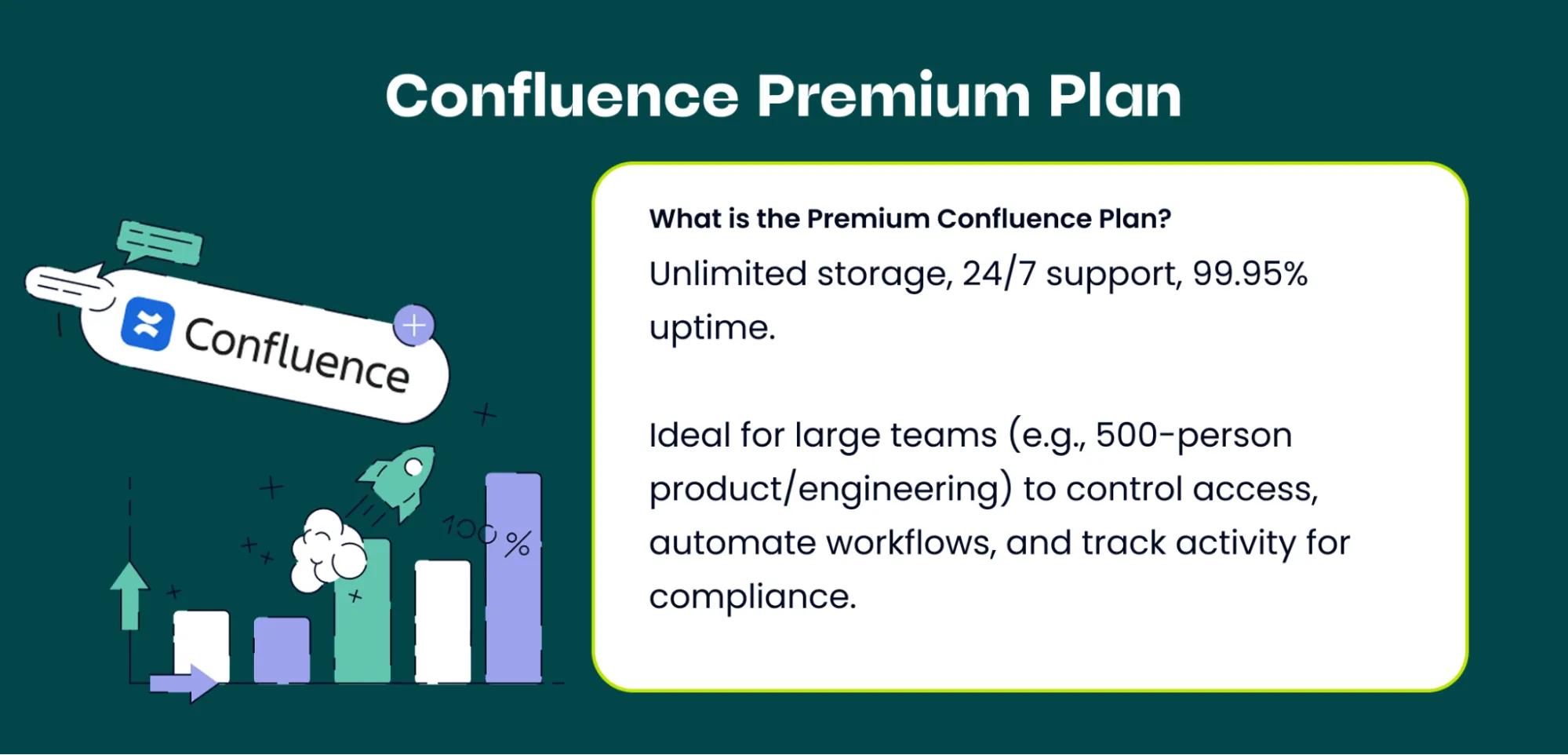 Confluence Premium Plan