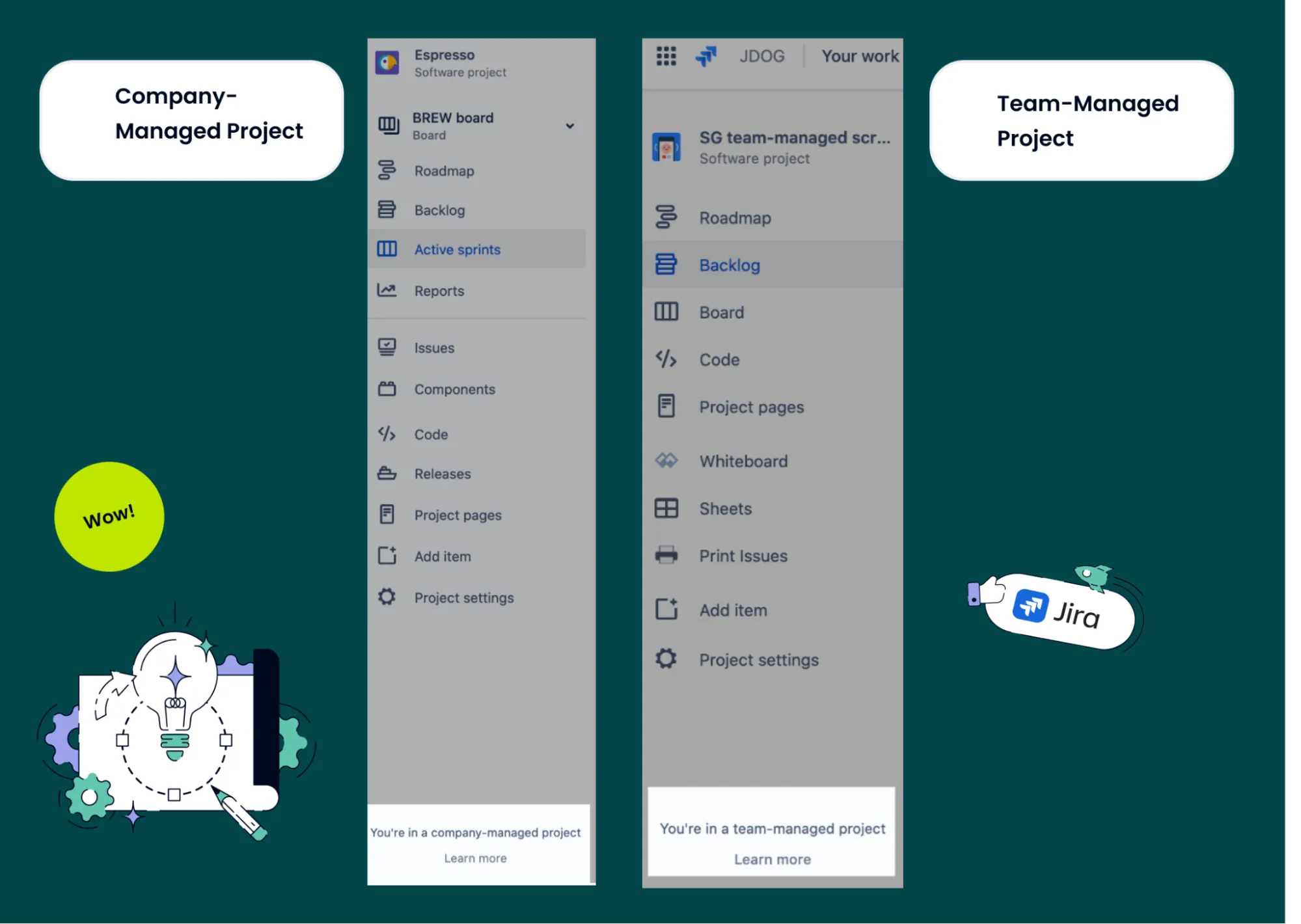 Check Which Type You're Using