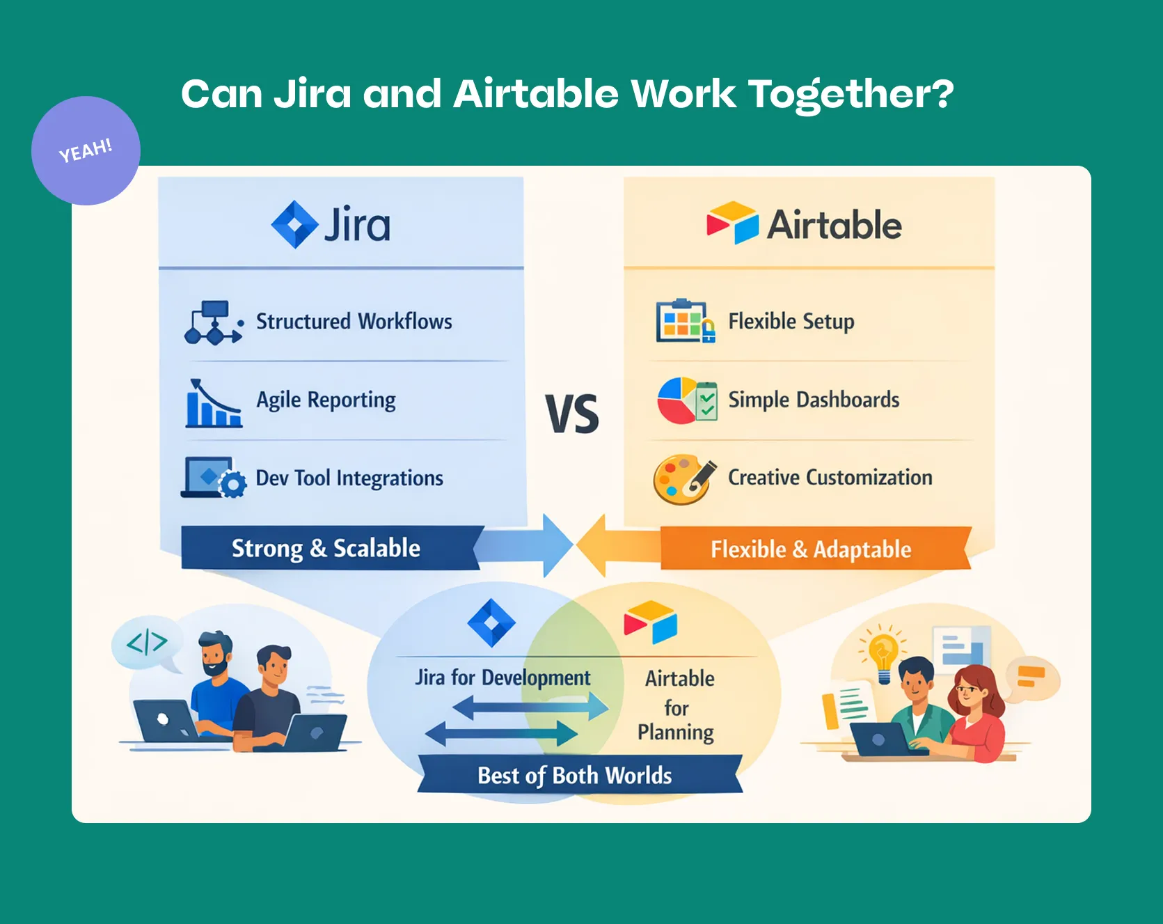 Jira nad Airtable Work Together inforgaphic