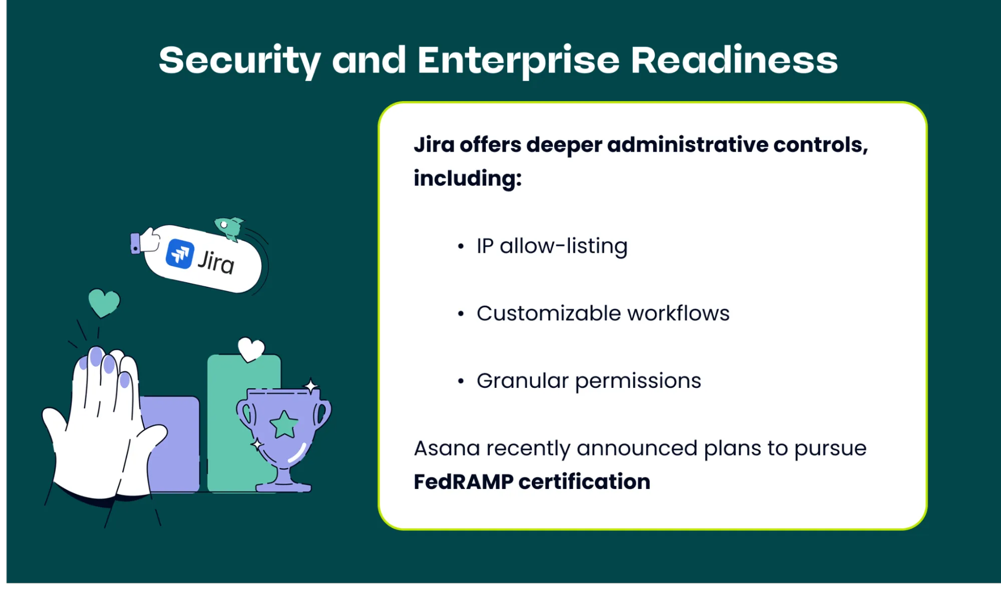 Entreprise Readiness