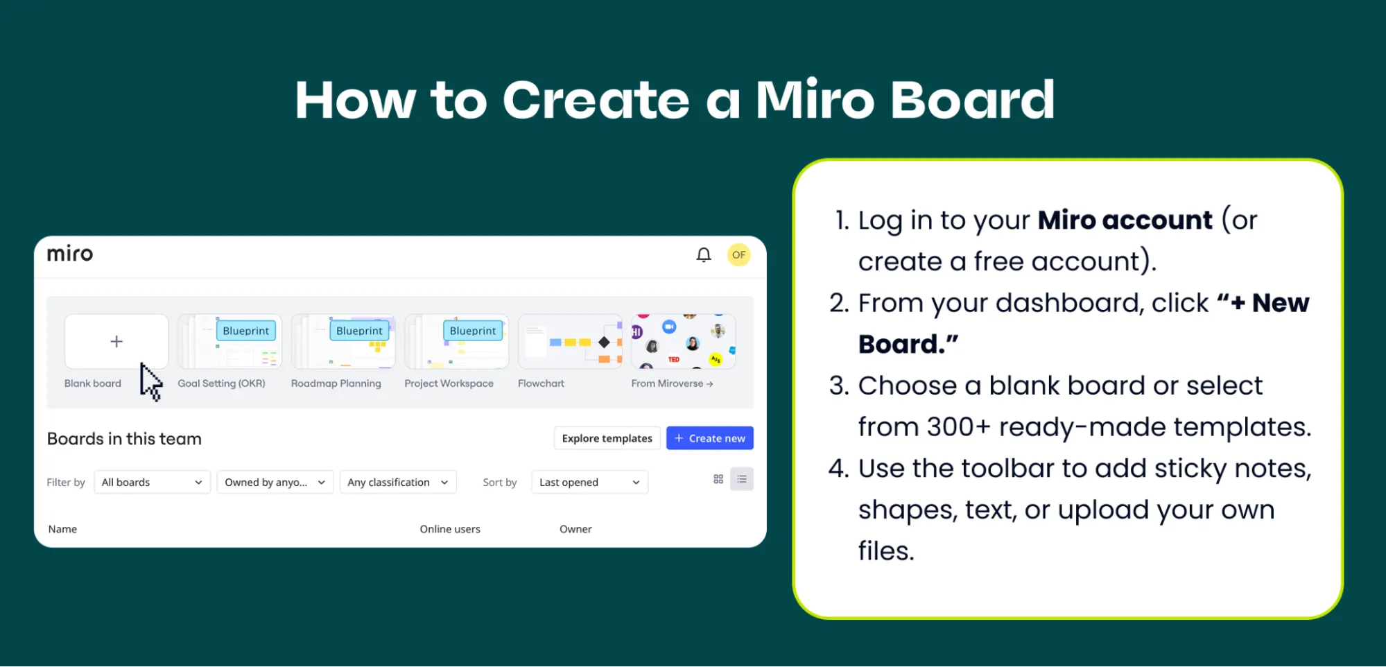 How to create a miro board