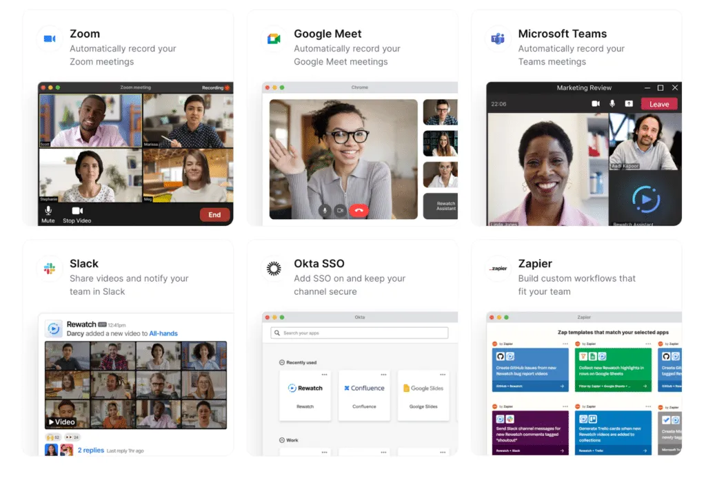 integrations with other video tools