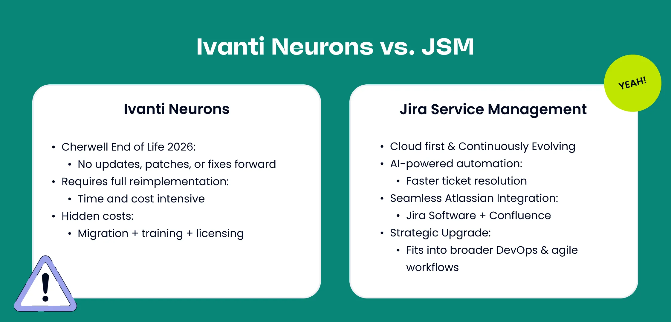 Ivanti vs. JSM