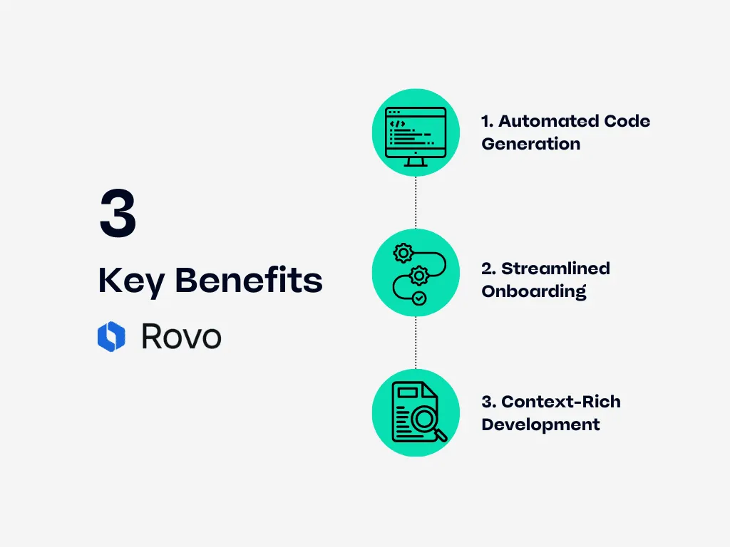3 key benefits of Rovo infographic