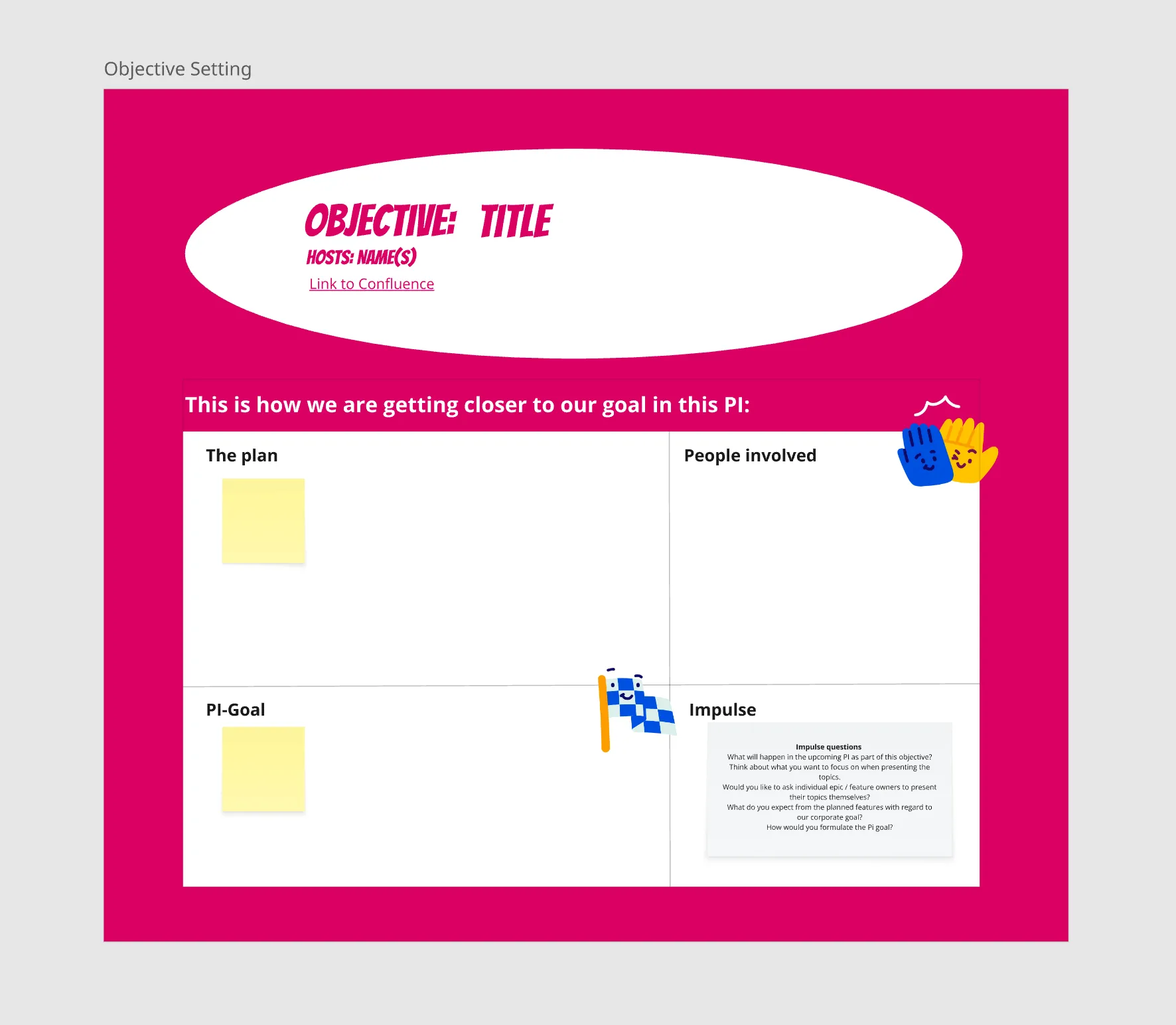 Seibert's Objectives in Miro