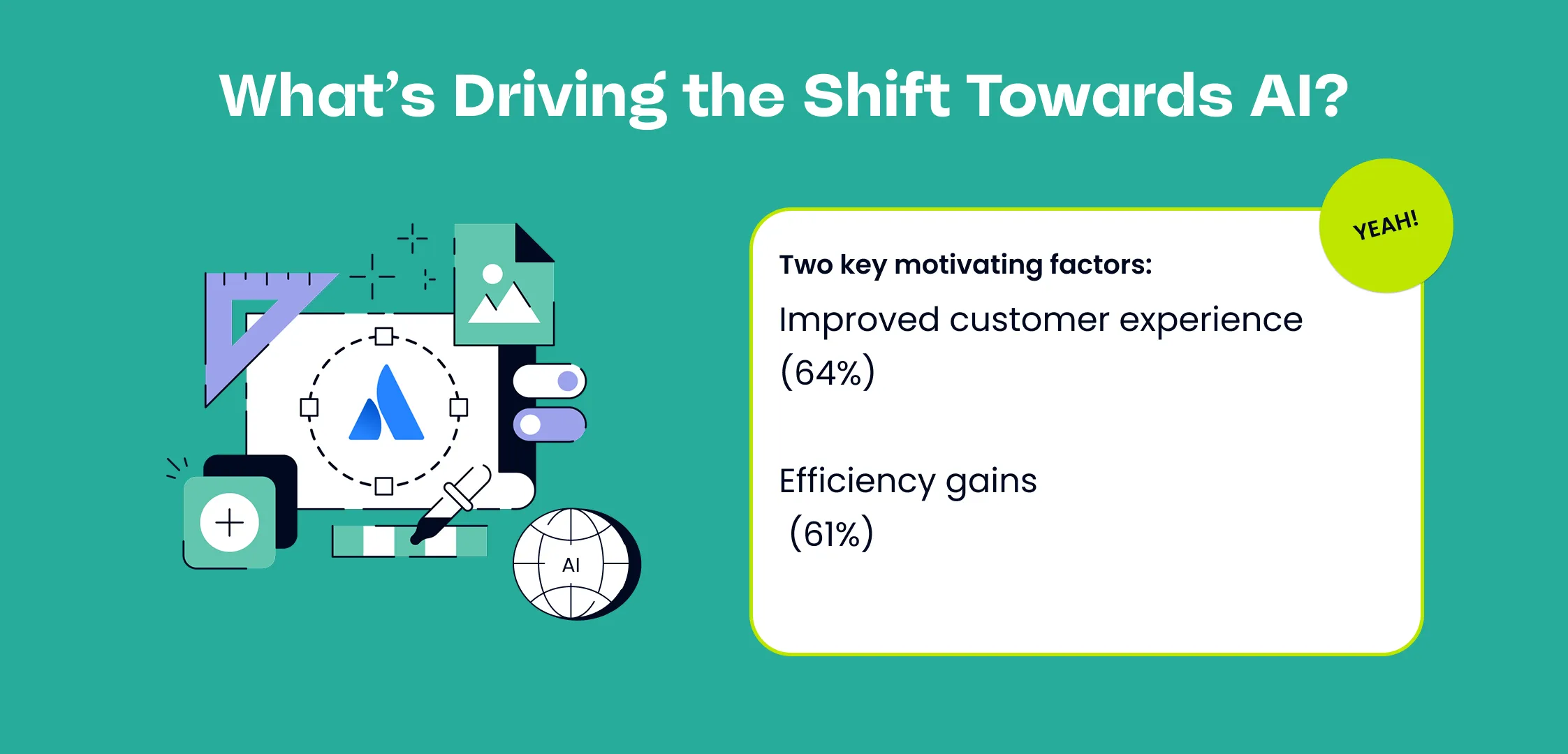 What is driving AI?