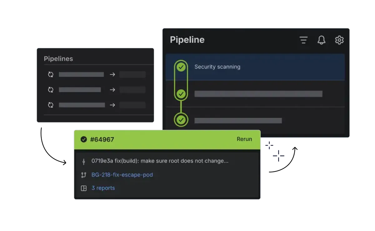 CI/CD pipeline view showing security scanning and build status checks